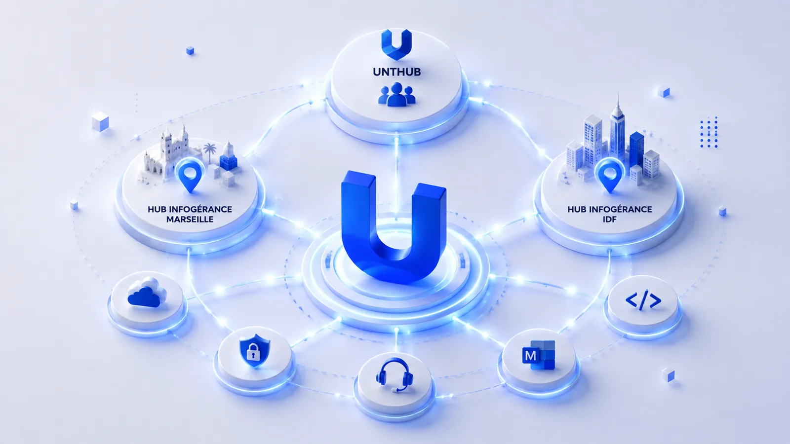 Organisation de Hub Infogérance Marseille au sein de l'écosystème UNTHUB, avec des compétences IT coordonnées